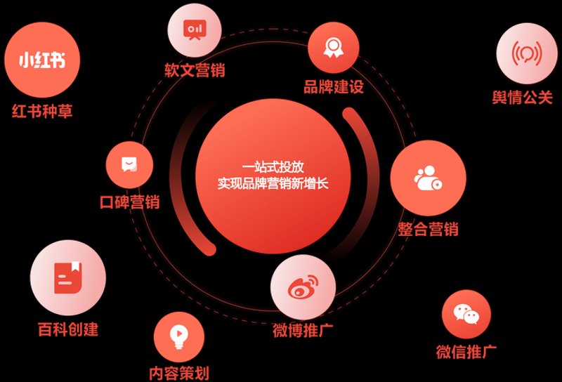 活动策划师之妙招：如何让太原活动更出彩